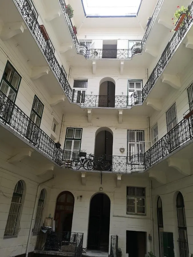 Erkel Rooftop Suites Budapest